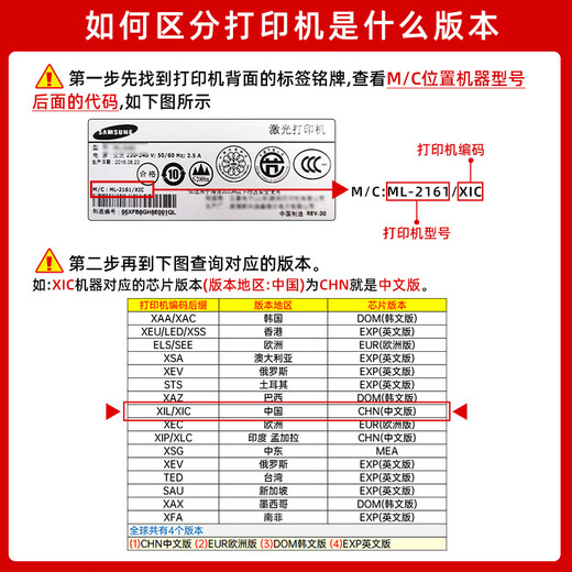 京澍适用三星Samsung SF-761p打印机硒鼓SF761p传真机墨粉 碳粉SF-760p 【英文版】MLT-D101S标准版硒鼓