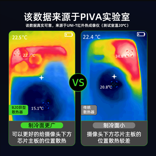 Piva派威B20 手机散热器磁吸 散热背夹 上下出风半导体制冷降温神器游戏直播超低噪音适用苹果小米oppo 25年制冷旗舰-B20磁吸/背夹两用