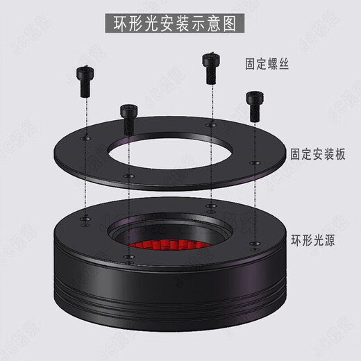 XMSJMPPMCMáquina de alta uniformidad y alto brillo de 90 grados Iluminación CCD Detección automática de imagen Fuente de luz de visión directa del anillo JC-REH3890-W/R/G/B Tenga en cuenta al realizar un pedido