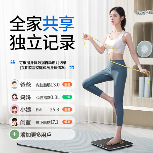 致生活家用精准电子秤体重秤智能体脂秤Type-C快充体重称电子秤减肥专用的人体秤称重计 体重秤充电款白色-明星代言