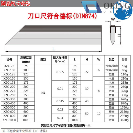 Knife-edge ruler, flatness level 0, elevator installation, car cylinder head inspection, knife-edge ruler 600mm
