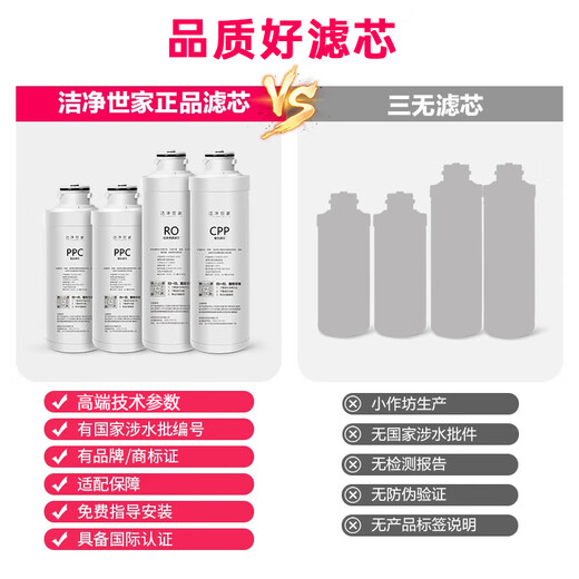 Clean Shijia is suitable for Qinyuan water purifier filter element module series QR-RO-05A/C/D/E QR-RF-501D QR-R5-01A/H/D complete set