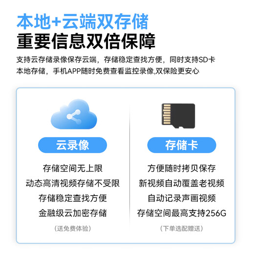 威视达康太阳能摄像头监控器360全景全彩追踪360度无死角夜视全景无需wifi室外不插电无线户外监控无电无网 【太阳能真三镜头4G版】三画面+360度无死角 128G内存卡