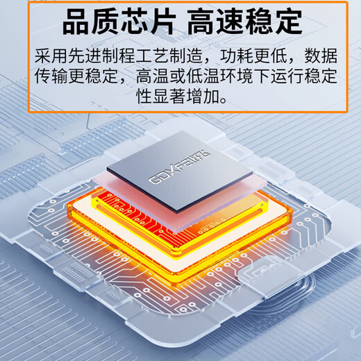 FiberFly Gigabit fiber optic transceiver A pair of Gigabit single-mode fiber optic transceiver Gigabit multi-mode dual fiber 100M optical transceiver One optical 4 electrical 8 electrical optical to electrical converter fiber optic docking device Gigabit 1 optical 8 electrical + 1 optical 1 electrical 3 kilometers (1 pair)