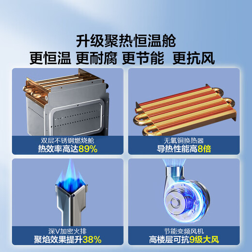 Haier produces leader commander gas water heater natural gas 12L household forced exhaust energy-saving gas-saving WIFI national subsidy 15% LY/LS1D/model/utspro 12L LS1D must choose leader in the 100 yuan price range