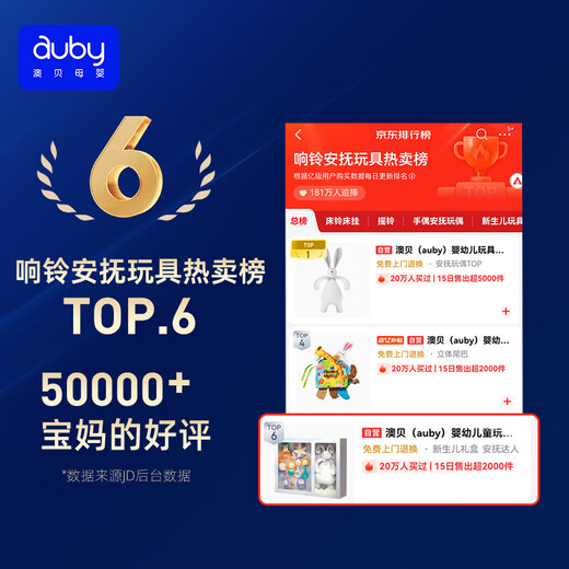 Auby (auby) infant and children's toy tooth glue hand-rock newborn gift box + rabbit comfort towel plush doll full moon gift