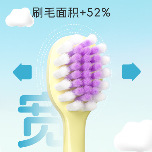 
Dr. Ma Children's Toothbrush 3-6-12-year-old Soft Hair Baby Oral Cleaning Baby Training Toothbrush Soft and Cute Letters 2 Pack