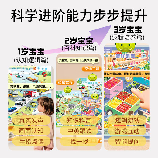 小儒童婴幼儿童早教发声挂图中英双语认知启蒙挂画地图点读学习机玩具 【场景挂图】英文字母1张