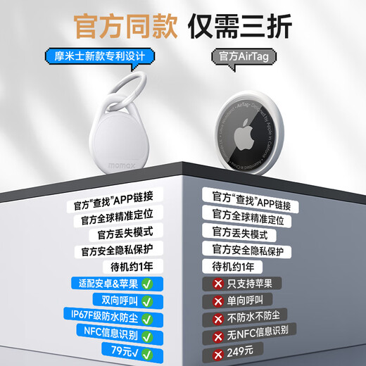 MOMAX AirTag Apple Officially Certified Positioning Tracker Anti-Lost Device Suitable for iPhone 17 Xiaomi Huawei Tag Accurate Positioning Children Pets Elderly Luggage Cars