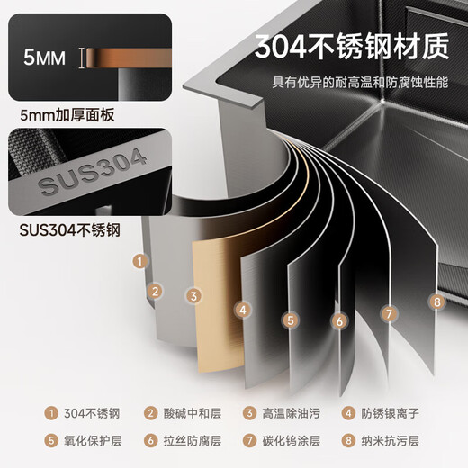 Jomoo Kitchen 304 stainless steel thickened nano handmade sink large single-slot under-counter dishwashing basin household dishwashing sink set Package B-standard version (round pull-out faucet) 750X460