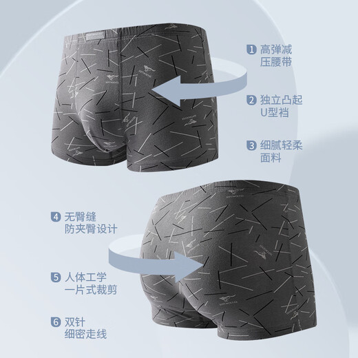 
Seven Wolf 7A Antibacterial Men's Underwear Men's Pure Cotton 100% Cotton Boxer Mid-waist Printed Cotton Shorts Shorts Boxer