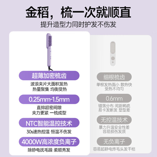 Jindao hair straightening comb with tens of millions of negative ions Yang Chaoyue's same style straight splint for home use to improve frizz and fluffy comb artifact curling wand KD370 purple New Year's gift