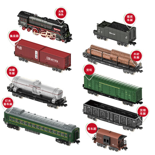 Shixia Fernbedienung Retro Dampfzug Hochgeschwindigkeitsauto Model Boy Toy Children Kinder Green Train Car Educational Toy 629b05 [CAR BOOD + 5 Auto + Leichtes Auto] Fernbedienungsversion Dampfzug Zug Lithiumbatterie