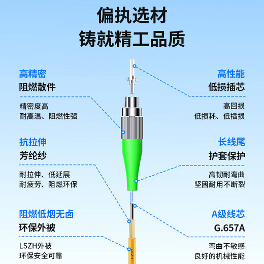 博扬（BOYANG）BY-3731SM 电信级网线光纤跳线尾纤 3米FC/APC-FC/UPC单模单芯 广电专用光纤线