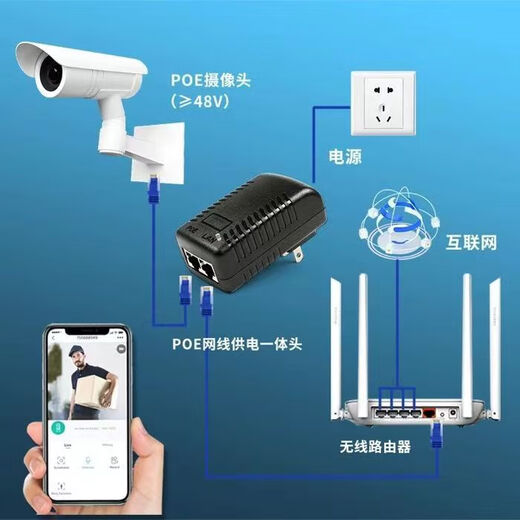 Hikvision Hikvision anwendbares PoE -Netzteilmodul 12V Überwachung 15 V Stromadapter 24V48V Wireless AP Bridge POE Netzteil 12V1A POE 100 Mega -Modell mit Draht