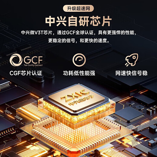 ZTE F32 wifi6 portátil viene con 1500G, admite dispositivos 5G 4G, tarjeta inalámbrica extraíble sin tarjeta, velocidad ilimitada, tarjeta de red portátil, tráfico universal para toda la red, modelo 2025, conmutación de red dual WiFi6 blanca, versión insignia