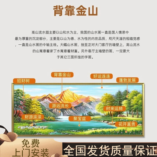
Feng Shui paintings back against Jinshan living room decoration paintings Cornucopia Sofa background wall hanging paintings landscape scenery and fortune mural 12113 Fuju Treasure Land 240*100 golden aluminum frame + crystal porcelain plane