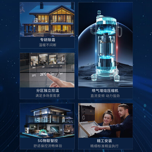 YORK VRF floor heating central air conditioning 0 yuan reservation free door-to-door survey multi-split YES-RM integrated Tianfu ground water two-way supply 6-horsepower one-to-five new first-class energy efficiency 6-horsepower first-class energy efficiency exquisite one-to-five York central air-conditioning