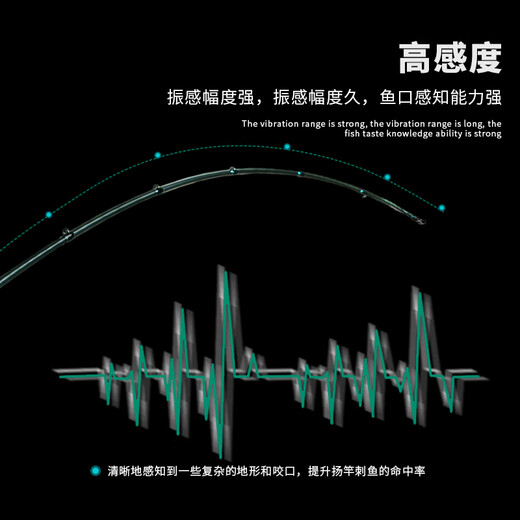 EWE美夏极触二代路亚竿直柄枪柄独节虫竿黑坑竿竞技竿鲈鱼鳜鱼竿 2.03m 极触二代B681MXF 枪柄独节
