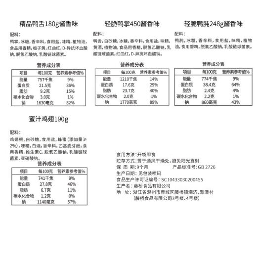 藤桥牌端午节礼盒藤桥熏鸡鸭舌温州特产卤味肉食鸭掌礼盒送礼佳品1068g 藤桥礼盒1048g