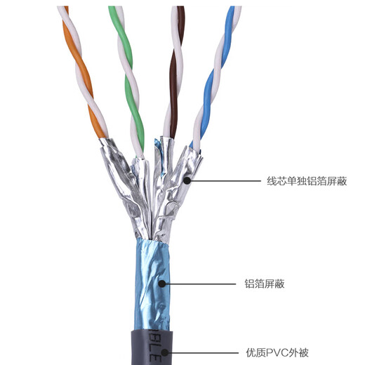 Akihabara QS6169A Super Category Six Network Cable Dual Shield Gigabit Pure Copper CAT6A Engineering Home Decoration Line Gray 50m