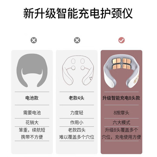 小米伴手礼商务礼品实用周年庆项目纪念品定制保温杯礼盒高端团建奖品 白：小米保温杯+康佳颈椎按摩器 安全生产月项目竣工封顶贯通留念