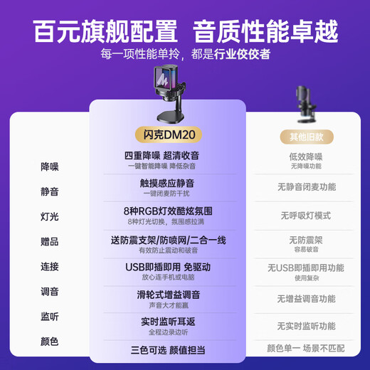 Maono computer microphone game live recording microphone noise reduction usb mobile phone desktop notebook radio microphone online class karaoke DM20 wired condenser microphone DM20 black (disc style)