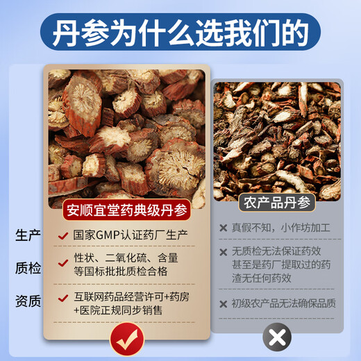 Salvia miltiorrhiza Chinesische Kräutermedizin Tabletten Shandong Purple Blume Rot Haut Salvia Miltiorrhiza Tabletten können mit wildem Spezialgrad Astragalus Hawthorn Tea Panax Notoging Pulver chinesische Kräutermedizin verkauft [verkauft in Pharmakopoa) Salvia Miltiorrhiza Tabletten 500g