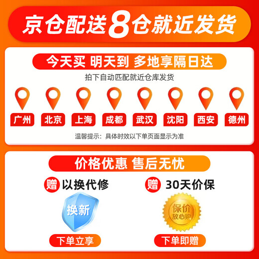 OPPLE LED bulb household energy-saving lighting lamp secondary energy efficiency 15 watt E27 screw socket high-bright light source RG 0 level no blue light