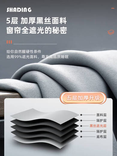 咏幻全遮光窗帘卧室2024新款飘窗隔热防晒简易挂钩式遮阳帘出租房 高精密-豆绿 宽3527高挂钩一片
