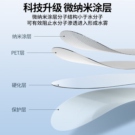 倍思（Baseus） 汽车后视镜防雨膜防雨贴膜倒车镜防水贴膜行车防眩光高清驱水膜 【两片装】曲率150视野更广阔