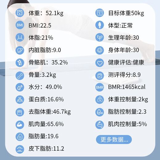 Connect to Mijia APP Weight Scale Electronic Scale Self-operated Xiaomi Body Fat Scale Apple Android Apply Home Accurate High Precision Student Door Human Body Scale Weight Scale Mijia Linked Body Fat Scale - White [Rechargeable Model]
