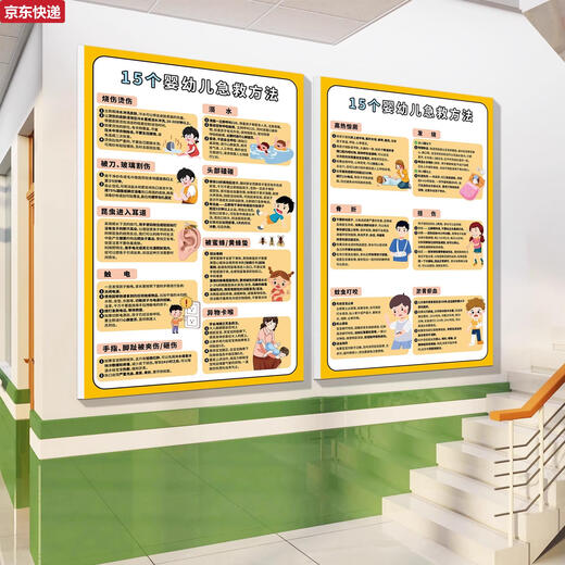 Yuansiheimlik first aid method wall sticker baby poster drawing child cardiopulmonary resuscitation home safety knowledge wall sticker Q3881 cardiopulmonary resuscitation model 840x60 wood