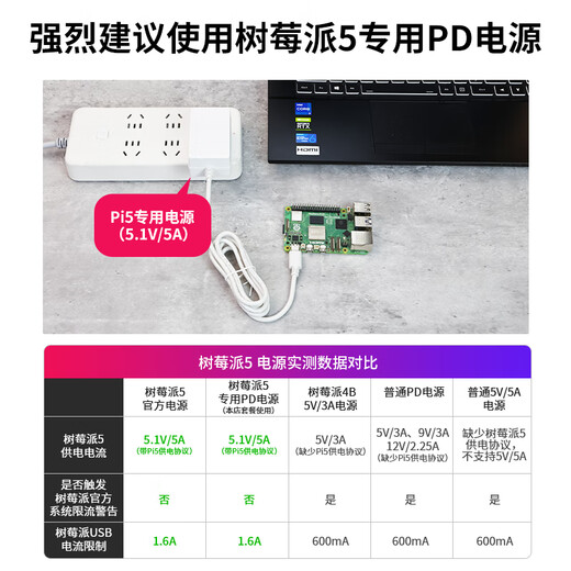 YahBoom Raspberry Pi 5 Generation Raspberry Pi 5 Development Board AI Starter Kit PCIe Programming 4B Motherboard Python Single Motherboard Pi5/4GB