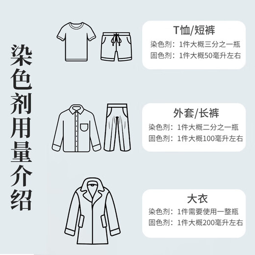 Juqi's carefully selected clothing dye restores the fading of black clothes, fixes the color and enhances the color without cooking and does not fade. Old clothes refurbishment set