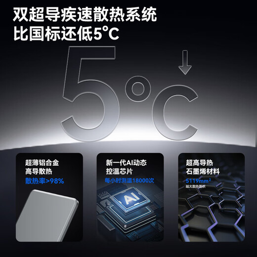 超级马 3C认证【30000M丨厚度0.65mm】MagSafe磁吸充电宝移动电源超级快充超薄小巧便携无线适用苹果华为 10000M-深空灰 【3C认证/当日次日达】顶配30000M｜可上飞机