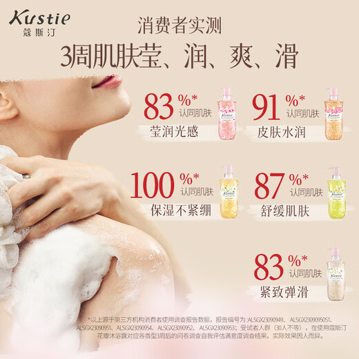 Kustie Sakura Petal Fragrance Shower Gel 720g Long-lasting Fragrance Gentle Cleansing and Moisturizing Shower Gel for Men and Women