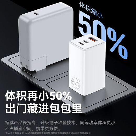 BIYAZ 65W GAN Charger Set Type-C Multi-Port PD45W Tête de charge rapide adaptée à Apple Iphone 17/16/15 Samsung Huawei Tableau de téléphone portable