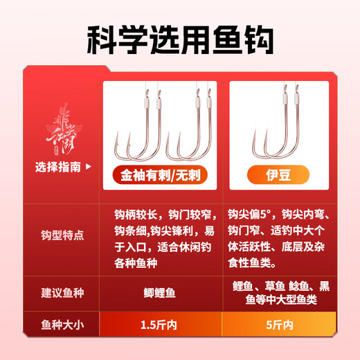 
Sichuan Ze Dingjian Jianghu sub-line double hook fishing crucian carp white hook gold sleeves with barbed hooks [hook 4 lines 0.8 + hook 5 lines 1.0]