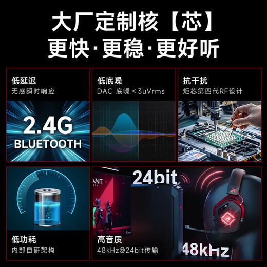 Siberia (XIBERIA) K03S four-mode wireless gaming headset head-mounted e-sports delta FPS game special listening sound positioning and tile smart display warrior black TOP1