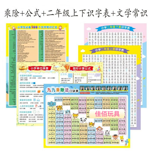 vieruodis乘法口诀表挂图99九九除法加减法小学二年级学习公式表早教玩具 【2张】加减+乘除