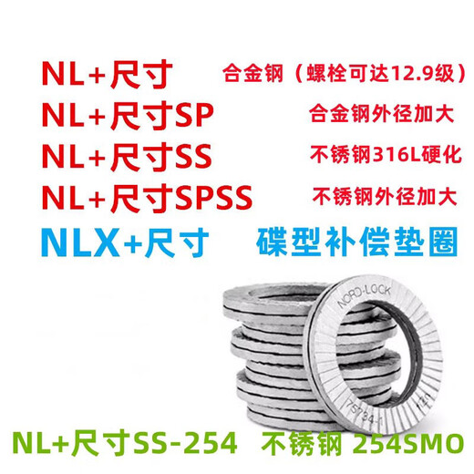 Construction anti-loosening washer imported Nord-Lock wedge washer NL3-NL42 NLSS stainless steel NL16 inner diameter 17 outer diameter 25.4 thick 3.4