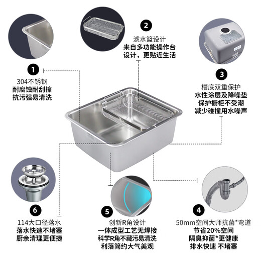 Kohler Kitchen Sind 304 из нержавеющей стали Pro под подготовкой маленького танка с одним танком средним острова раковина раковина