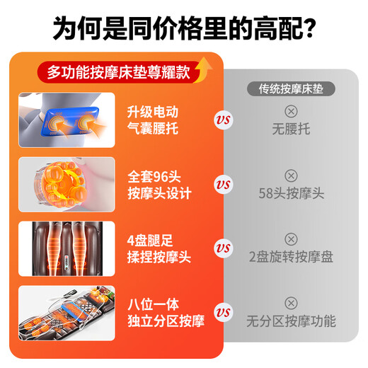 AUX (AUX) fully automatic kneading massage cushion full-body lying mattress cushion massager chair multifunctional cervical massager shoulder neck waist back legs birthday gift for women and men Chinese Valentine's Day gift for Zunyao brown leather gift box [96 head massage + electric waist support + 4-fold massage for legs and feet]