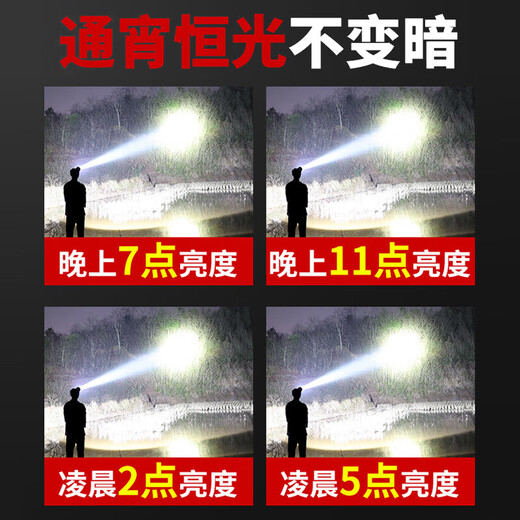 何佳功P90强光头灯充电亮头戴式照明矿灯手电筒远射锂电户外长续航 9923-白光升级四核P90-续航12-24