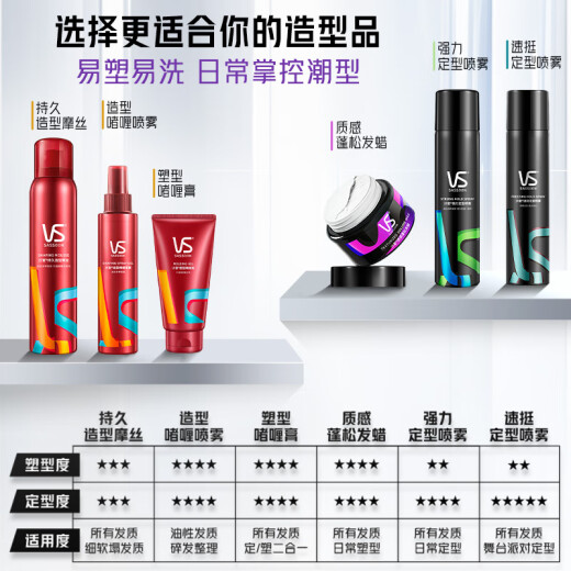 Sassoon Potente finalización del cabello en aerosol de acabado 300 ml Menora y mujer de 12 horas de 12 horas Teteo Daily Daily