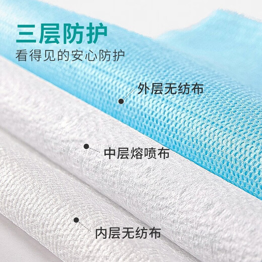 外科口罩独立包装一次性口罩三层防护防尘口罩 蓝色无菌独立装 50 10只/袋口罩6167包(蓝白各一半)