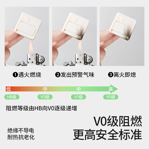 Betis socket protective cover children's anti-shock baby protection safety socket plug safety plug V0 flame retardant insulation cream white (12 pieces