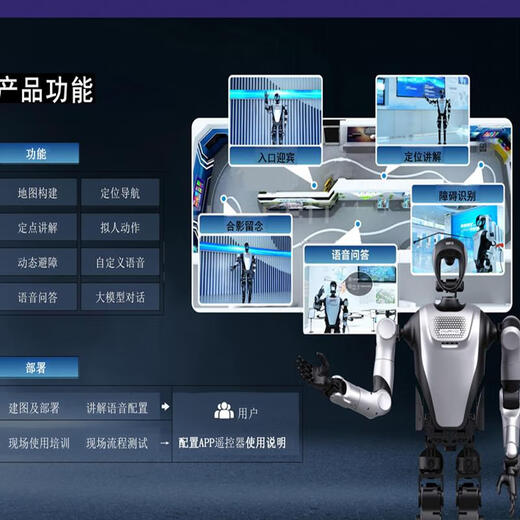 苏萌蒙类人形迎宾接待机器人商业演出大模型语音交互展厅导览讲解具身机器人数字展厅学校教育科研运动 浅灰色（勿拍，详询客服）