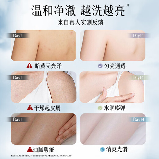 Vitus shower gel lasts for 72 hours, deodorant for men and women, moisturizing shower gel, refreshing oil control lotion